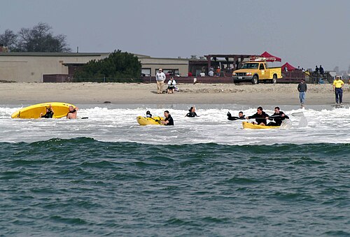 riptide