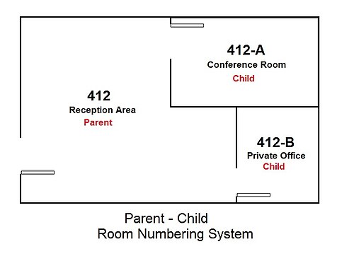 room number