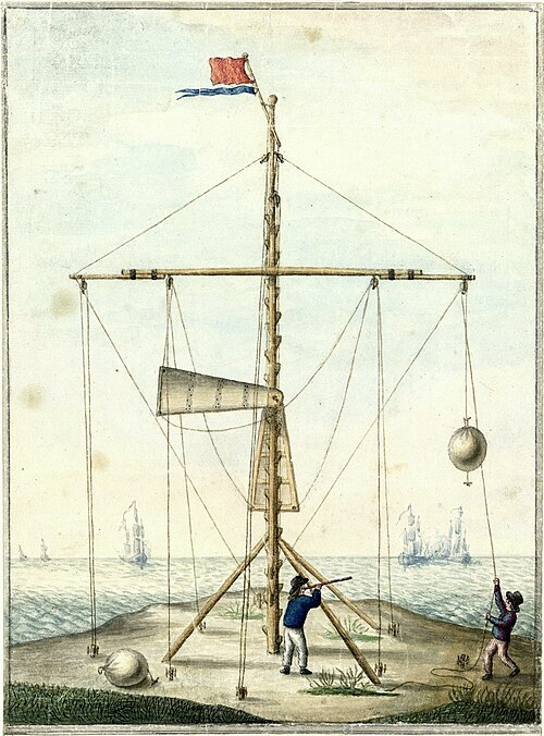 semaphore