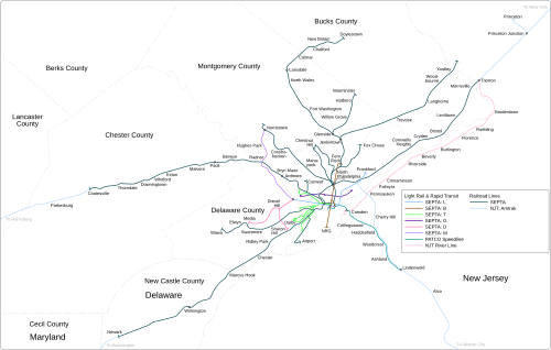 septa