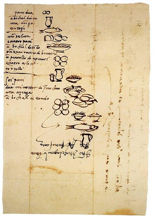 shopping list