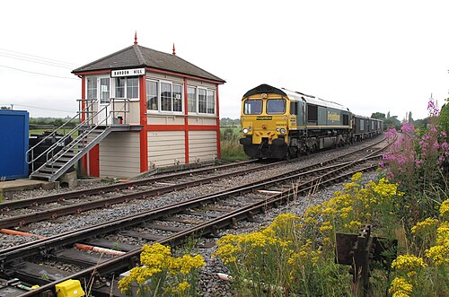 signal box