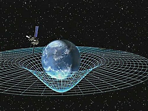 space-time