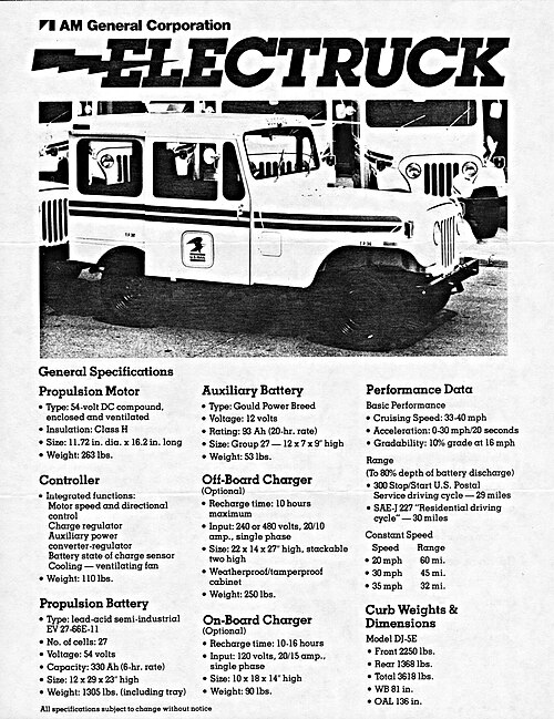 specification sheet