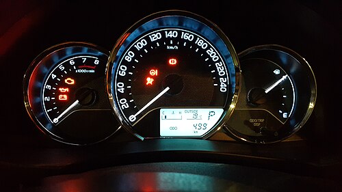 speedometer