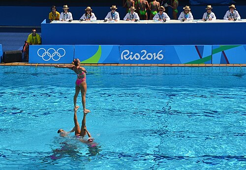 synchronised swimming