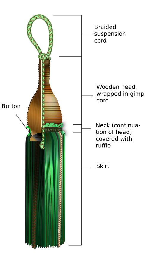 tassel
