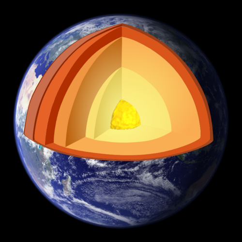 tectonics