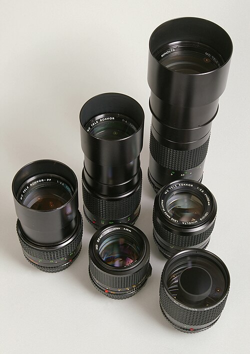 telephoto