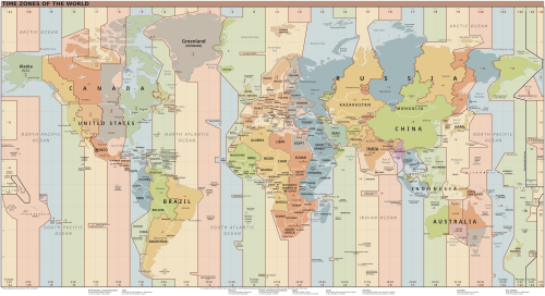 time difference