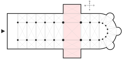 transept