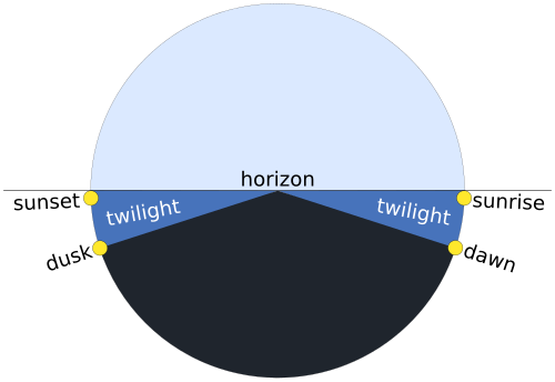 twilight