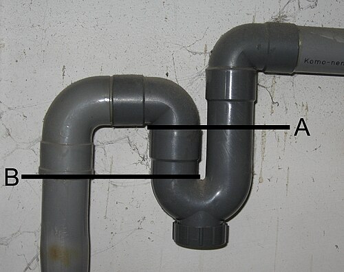u-bend