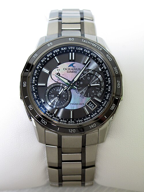 watch