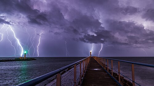 weather