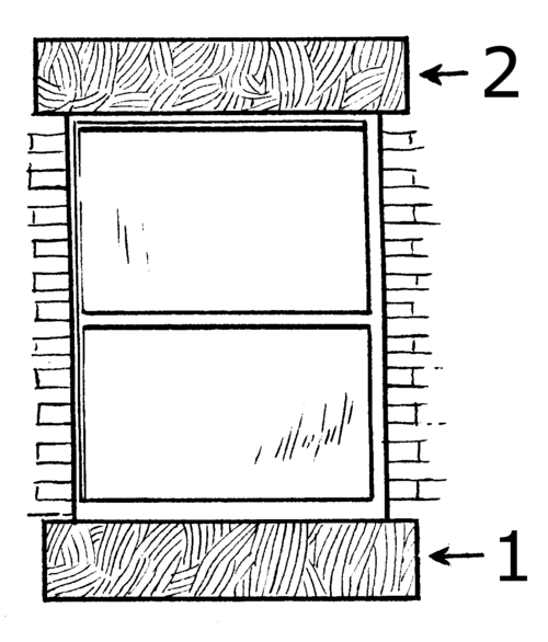 windowsill