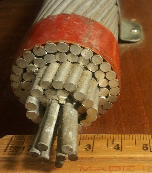 wire