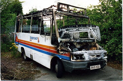 write-off